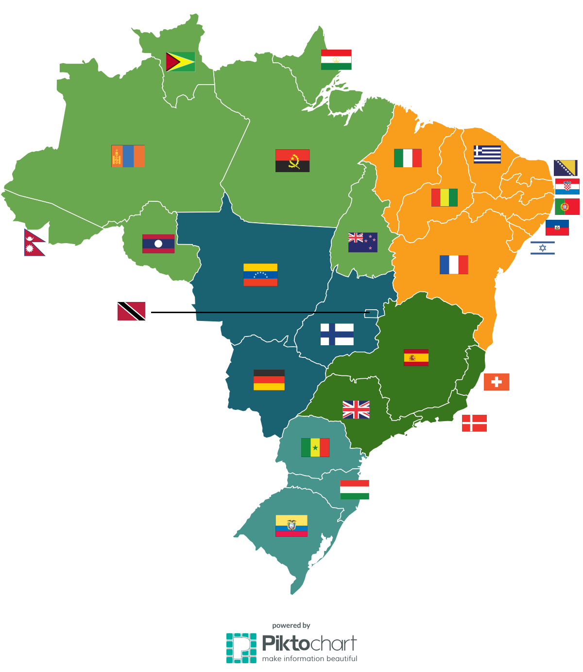 Diversidade cultural no Brasil. Pluralidade Diversidade cultural no Brasil. Pluralidade