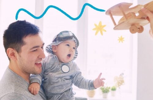 projeção parental
